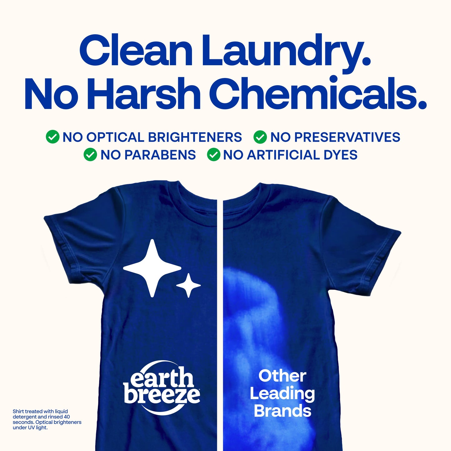 1 Year Supply Laundry Detergent Bundle