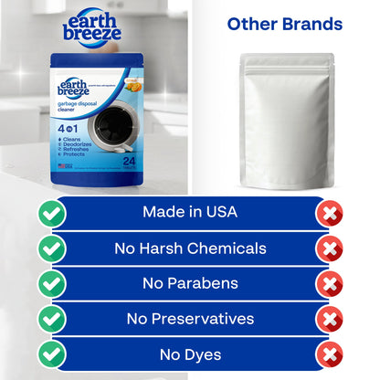 Garbage Disposal Cleaner Tablets - 4 Pack