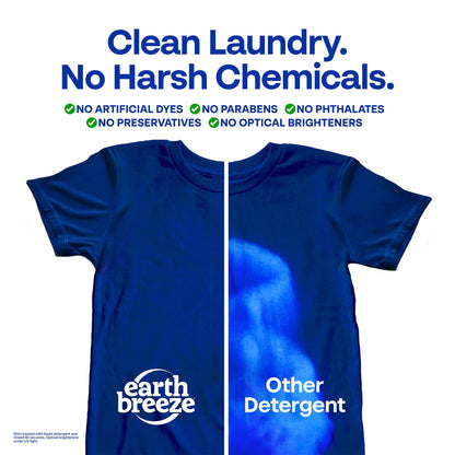 Laundry Detergent Sheets