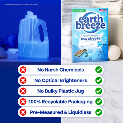 Laundry Detergent Sheets
