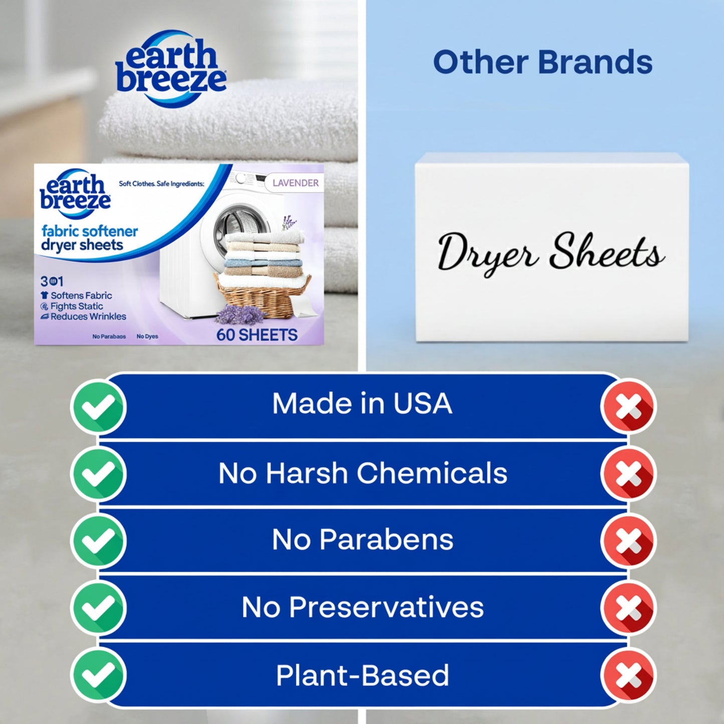 Dryer Sheet 6 Pack Bundle