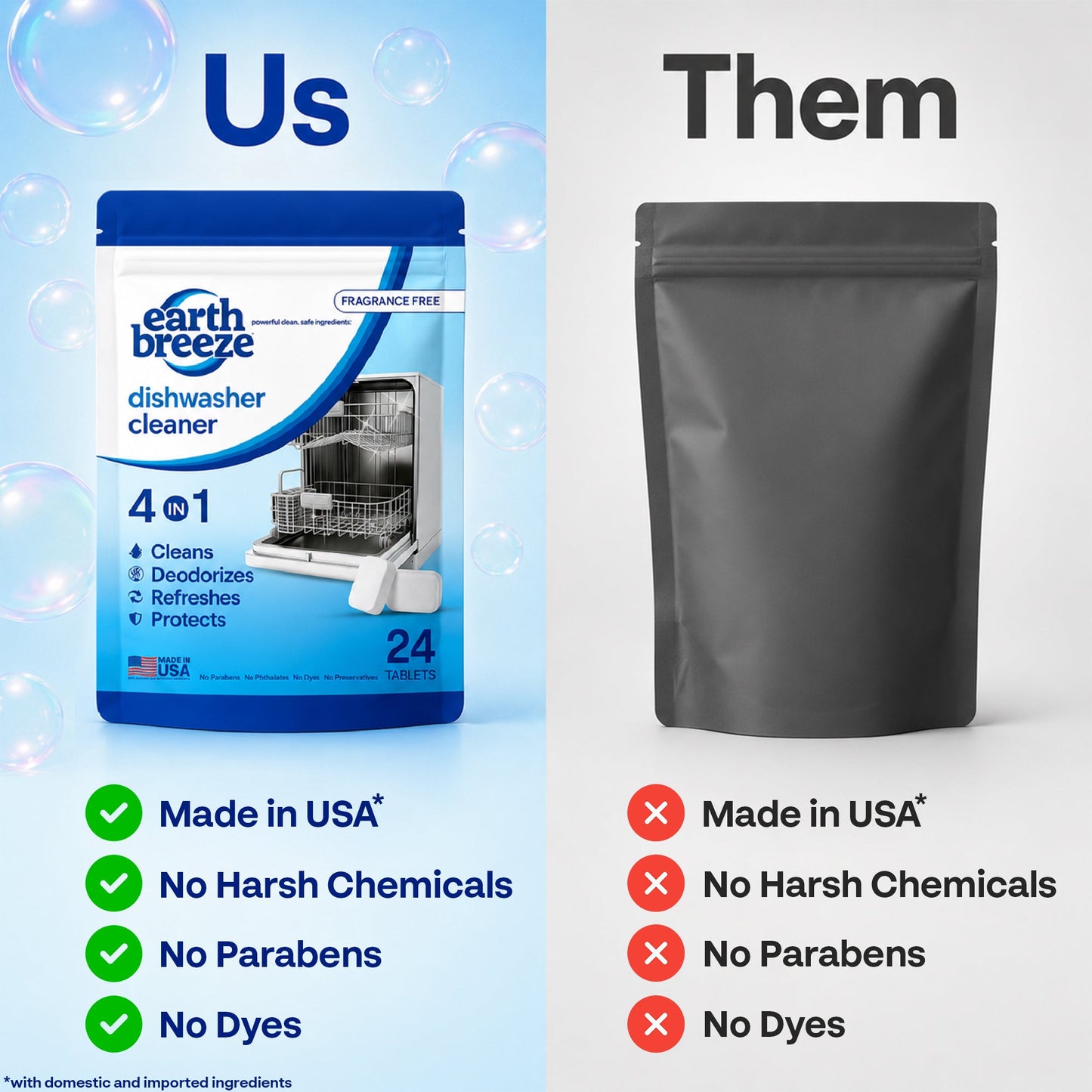 Dishwasher Cleaner - 4 Pack